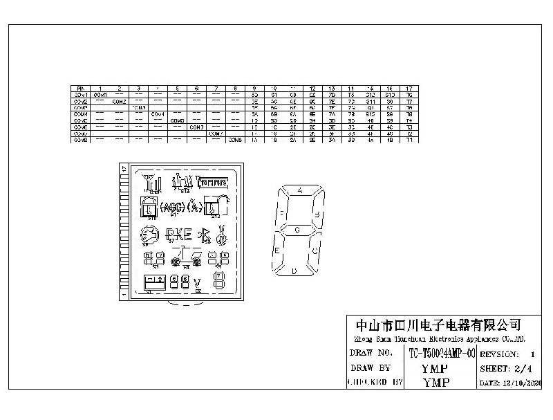 LCD液晶屏